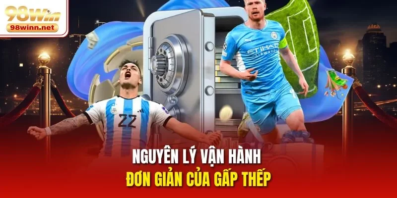 Nguyên lý vận hành đơn giản của gấp thếp