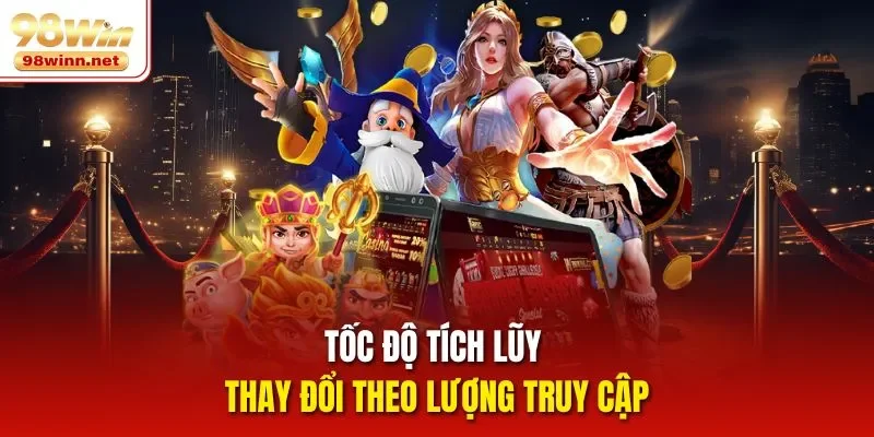 Tốc độ tích lũy thay đổi theo lượng truy cập