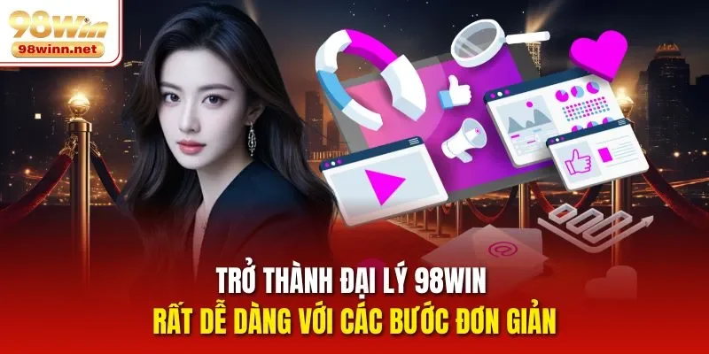 Trở thành đại lý 98WIN rất dễ dàng với các bước đơn giản